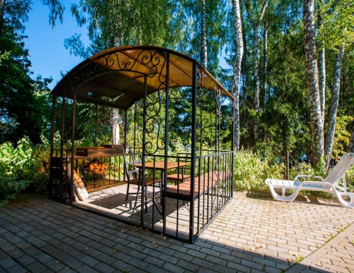 Мангальные площадки